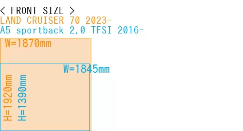 #LAND CRUISER 70 2023- + A5 sportback 2.0 TFSI 2016-